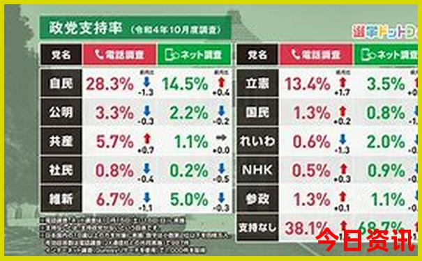 海城好玩的地方排行榜前十名