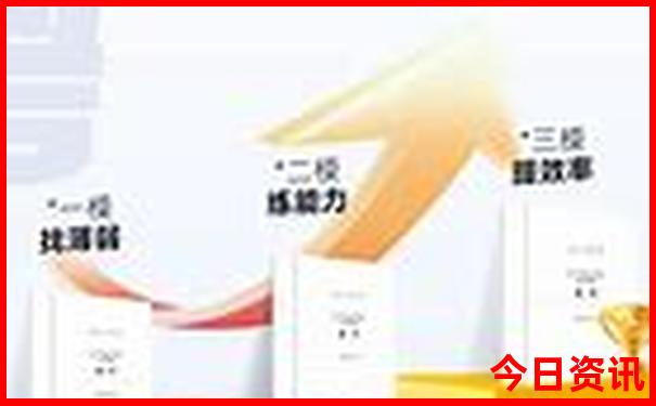 哈尔滨游玩推荐地方
