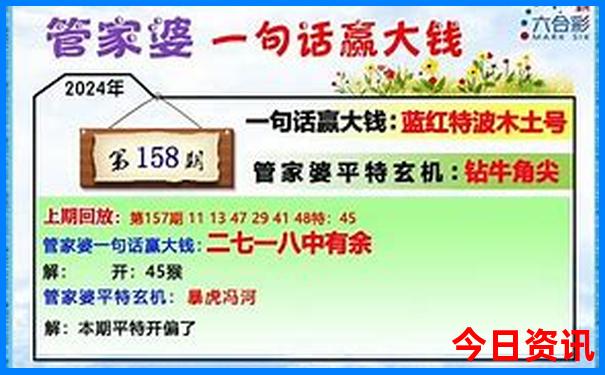 贵州七日游最佳路线图