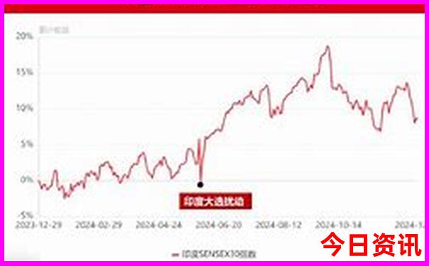 假期旅游攻略必去景点