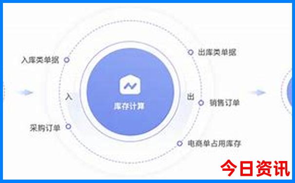 红河弥勒旅游必去十大景点