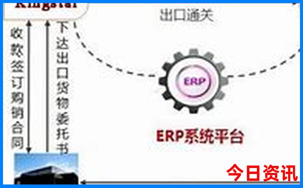 旅游公司排行榜前十名