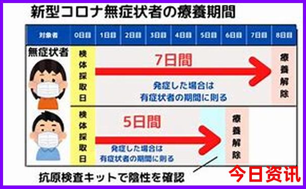 北京神经内科医院排名前十的是